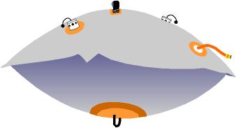 Boulder Bags